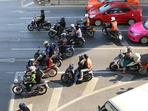 摩托车销量下滑的背后 为何骑摩托的人越来越少了？